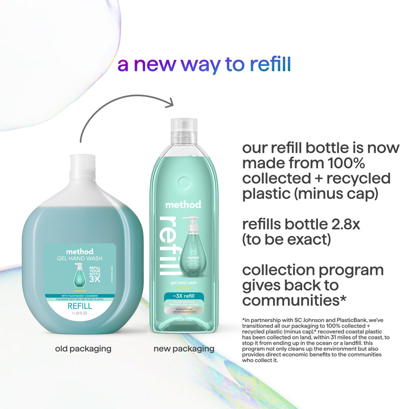 gel hand wash refill 1L - waterfall