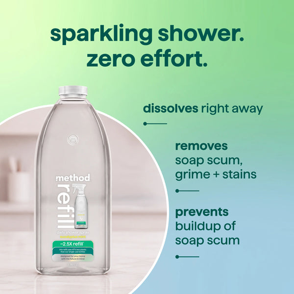 daily shower spray refill 2l - eucalyptus mint