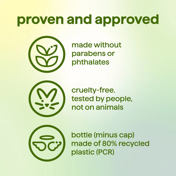 body wash 532ml - mindful matcha