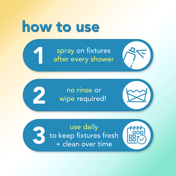 daily shower spray 828ml - eucalyptus mint