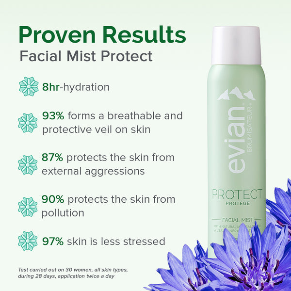 evian® Facial Mist Protect 100ml