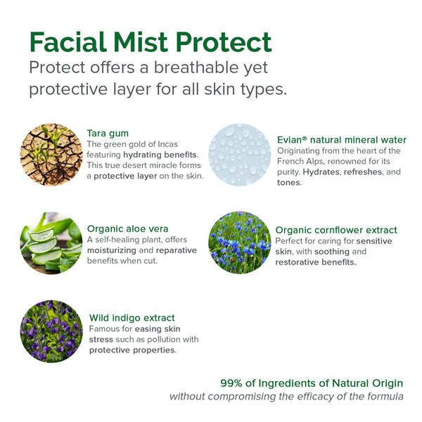 evian® Facial Mist Protect 100ml