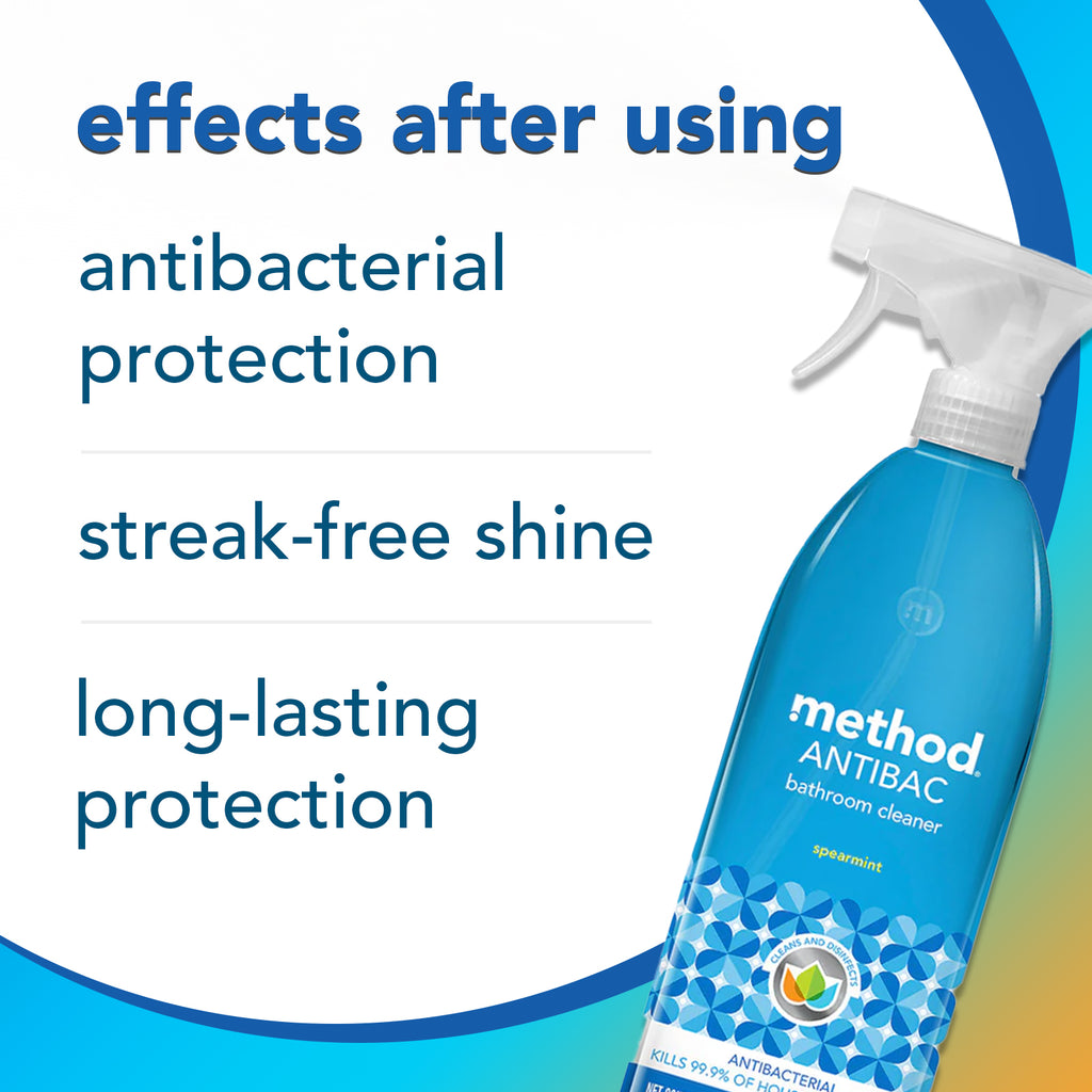 method anti bac bathroom cleaner water mint antibac 828ml ml injection solution ampoules