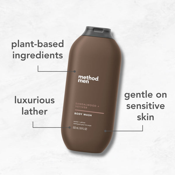 (carton of 6) body wash 532ml - sandalwood + vetiver
