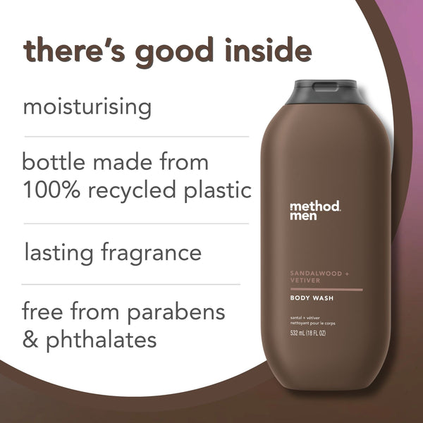 (carton of 6) body wash 532ml - sandalwood + vetiver